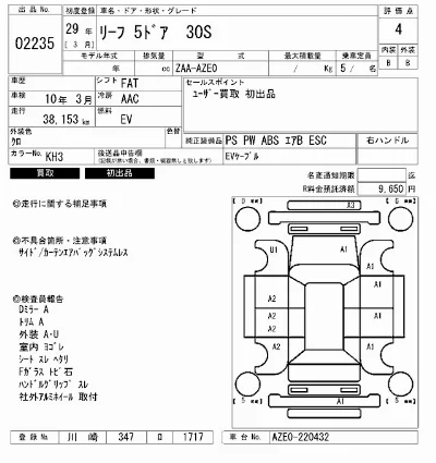 Nissan LEAF