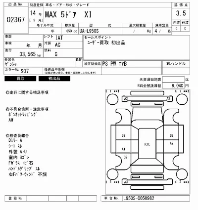 Daihatsu MAX