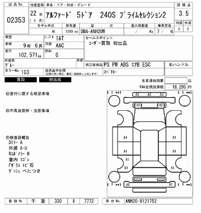 Toyota Alphard