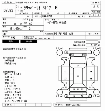 Nissan CLIPPER RIO