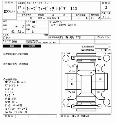 Nissan CUBECUBIC