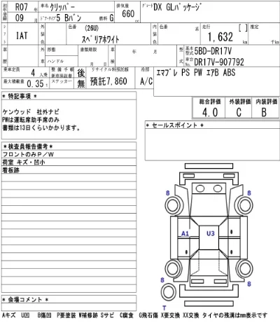 Nissan CLIPPER