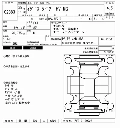 Suzuki IGNIS