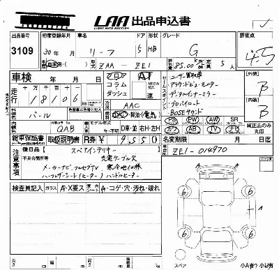 Nissan LEAF