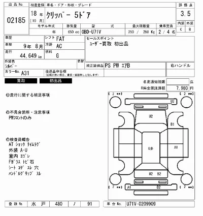Nissan CLIPPER