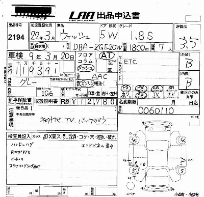 Toyota Wish