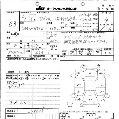 Suzuki WAGON R