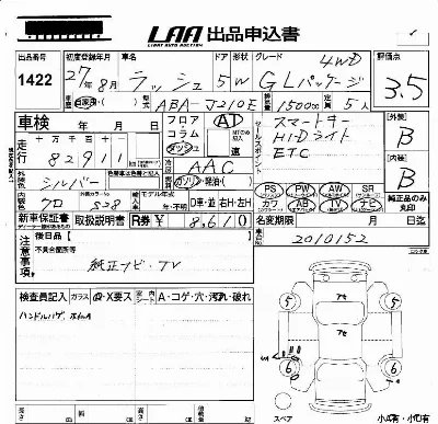 Toyota Rush