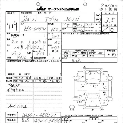 Suzuki EVERY