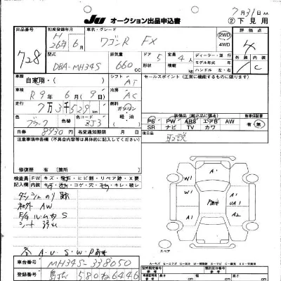 Suzuki WAGON R