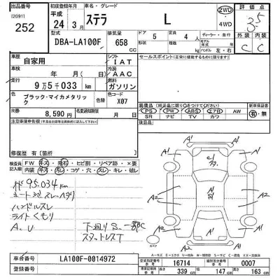 Subaru STELLA