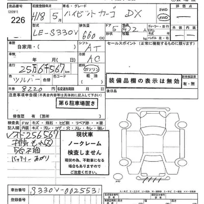 Daihatsu Hijet Cargo