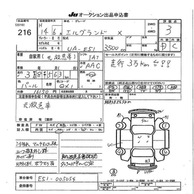 Nissan ELGRAND