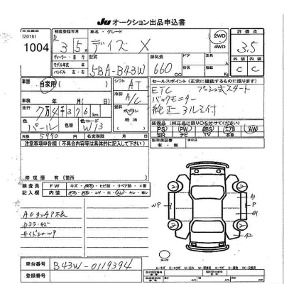 Nissan DAYZ