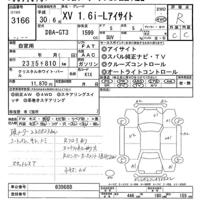 Subaru SUBARU XV