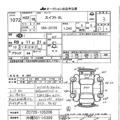 Suzuki SWIFT