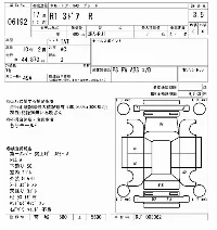 Subaru R1