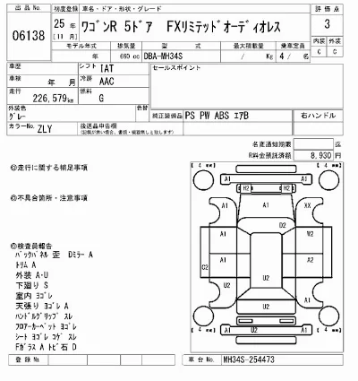Suzuki WAGON R