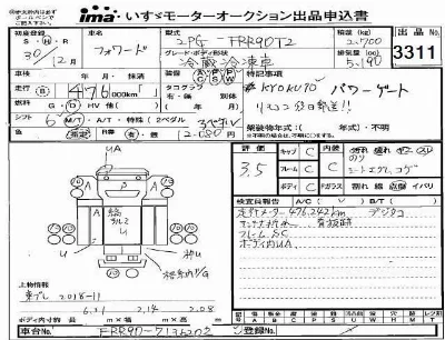 Isuzu FORWARD