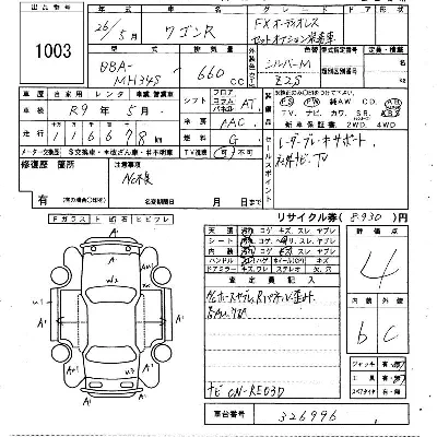 Suzuki WAGON R