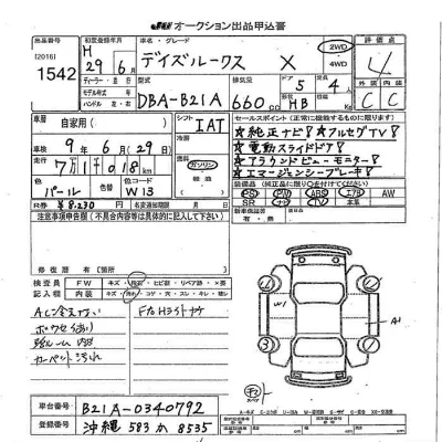 Nissan DAYZ ROOX