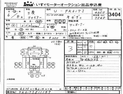 Mitsubishi FUSO FIGHTER