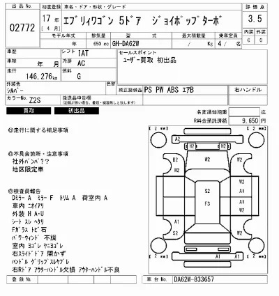 Suzuki EVERY