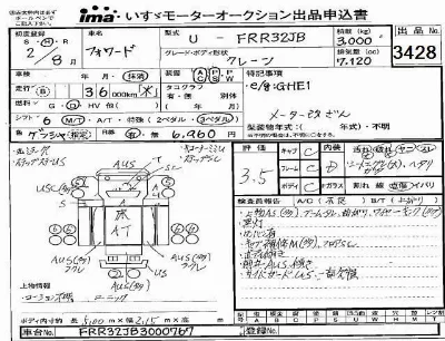Isuzu FORWARD