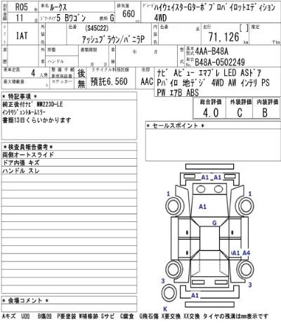 Nissan ROOX