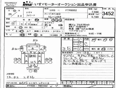 Isuzu FORWARD