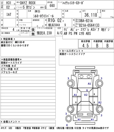 Nissan DAYZ ROOX