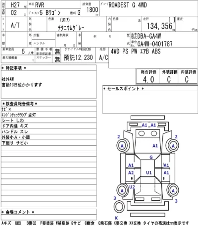 Mitsubishi RVR