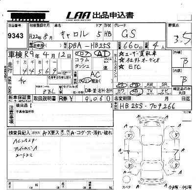 Mazda CAROL