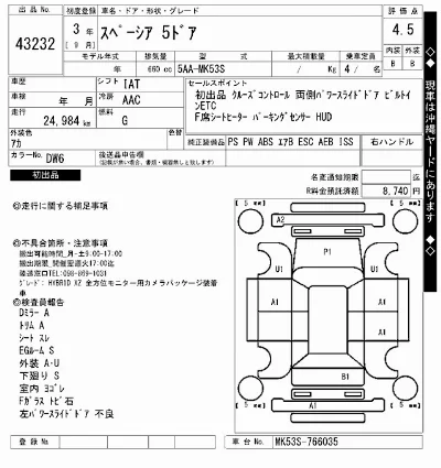 Suzuki SPACIA GEAR