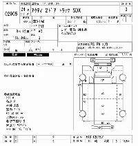 Honda Acty