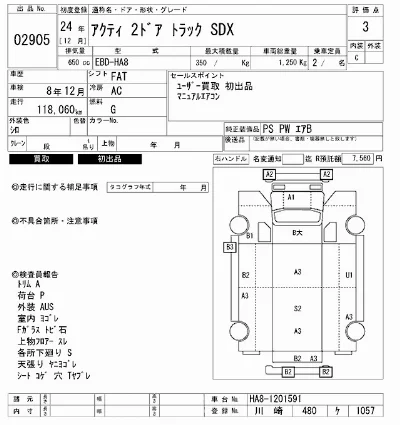 Honda Acty
