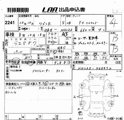 Suzuki WAGON R