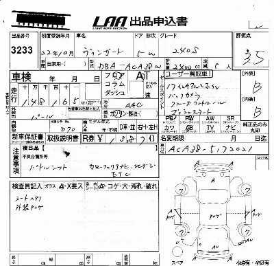 Toyota Vanguard