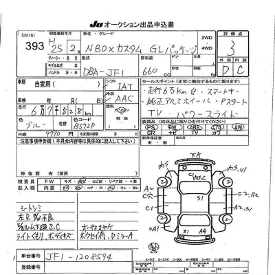 Honda N BOX