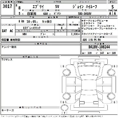 Suzuki EVERY