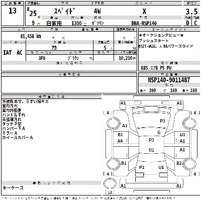 Toyota Spade