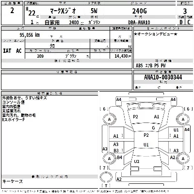 Toyota Mark X Zio