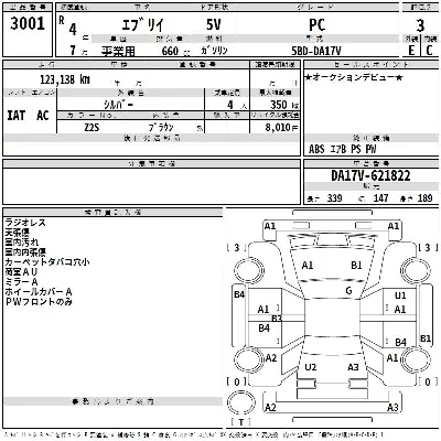 Suzuki EVERY