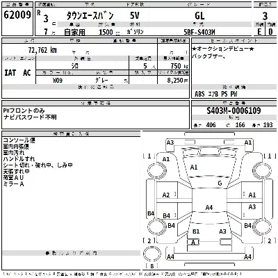 Toyota TownAce