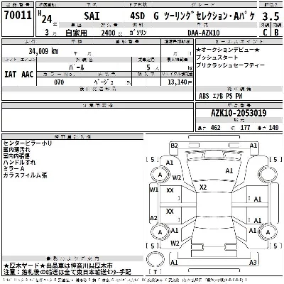 Toyota Sai