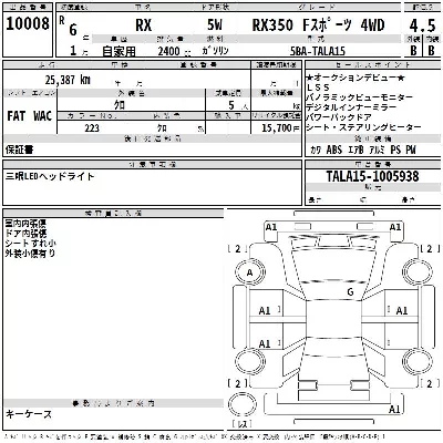 Lexus RX350