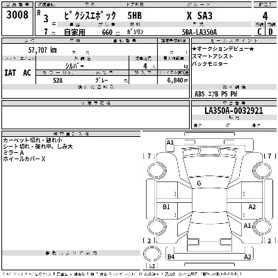 Toyota Pixis Epoch