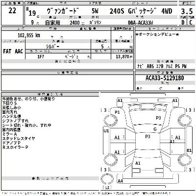 Toyota Vanguard