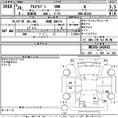 Suzuki ALTO LAPIN