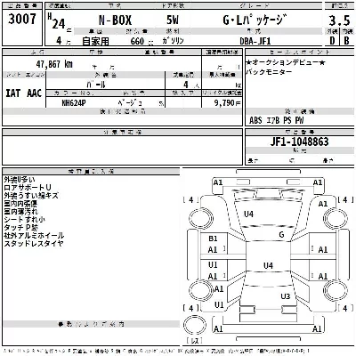 Honda N BOX